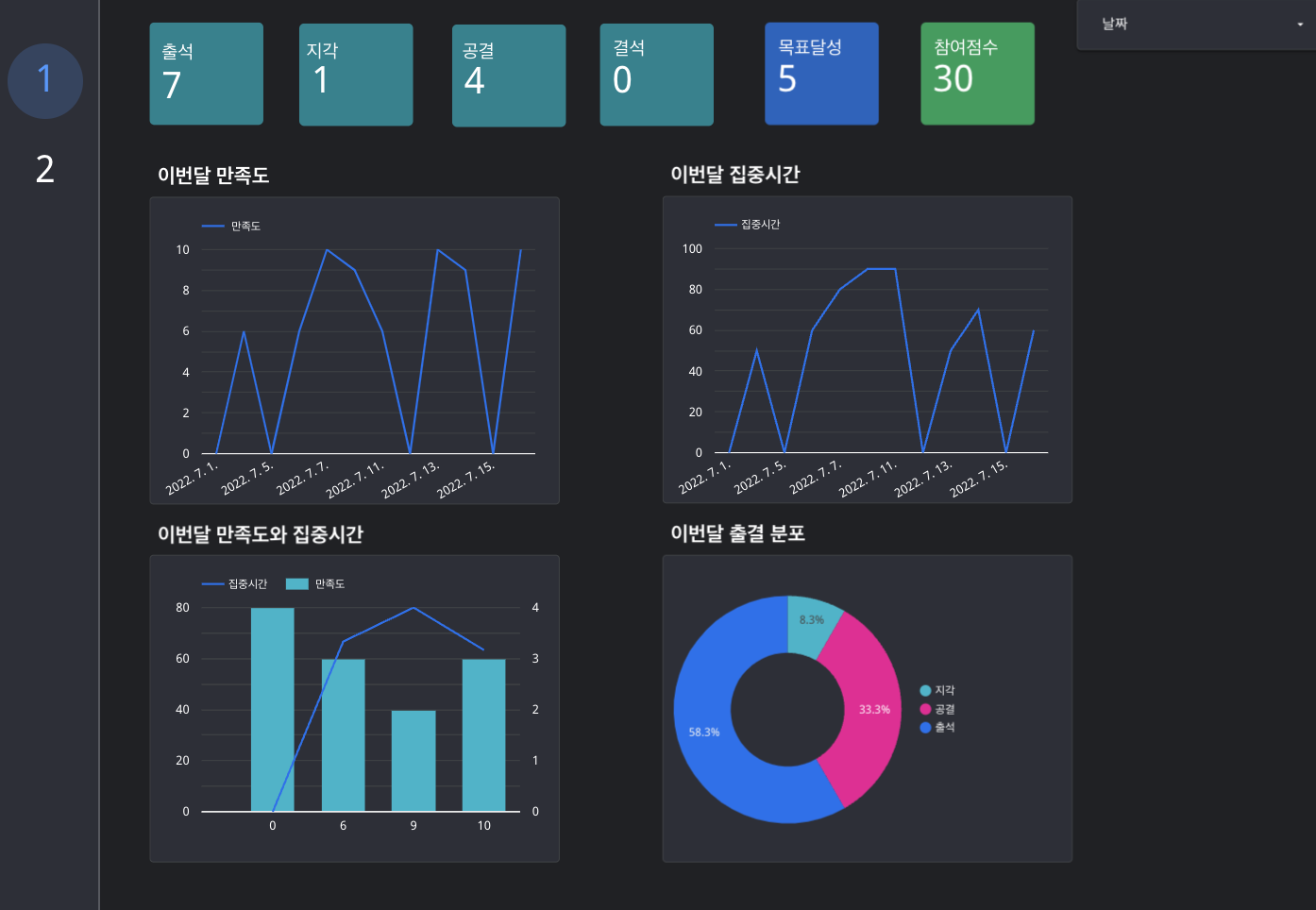 온라인 모각코 인원 추가모집 - 오전 파트 | OKKY