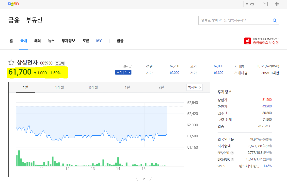 이 페이지가 어떻게 화면 갱신없이 데이터를 변경한 건지 궁금합니다. | OKKY Q&A
