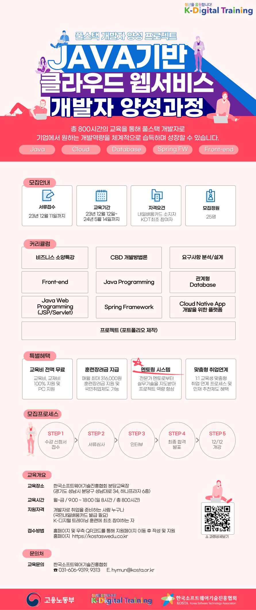 [한국소프트웨어기술진흥협회] Java기반 클라우드 웹서비스 개발자 양성과정