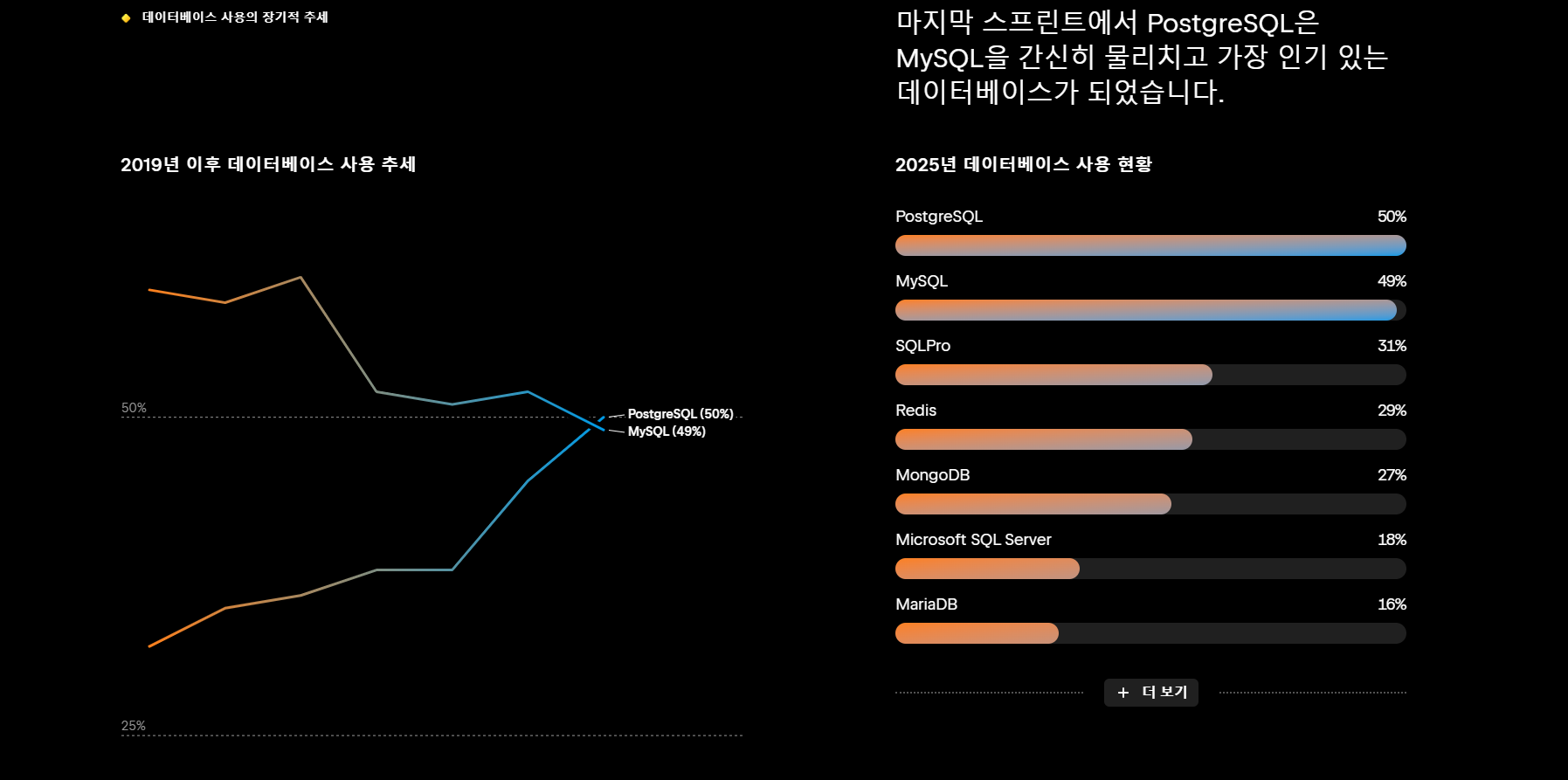 이미지 1