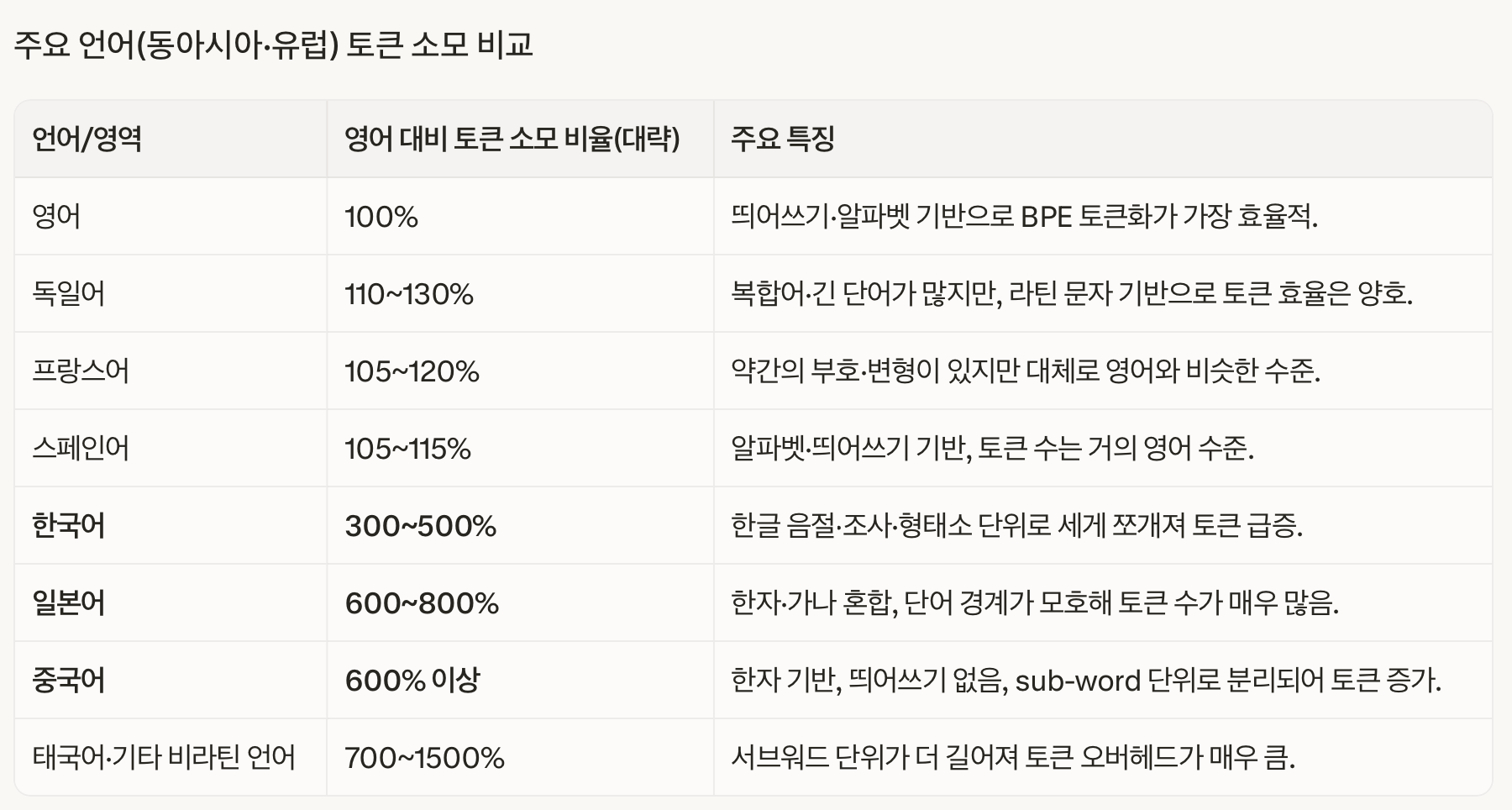 이미지 1