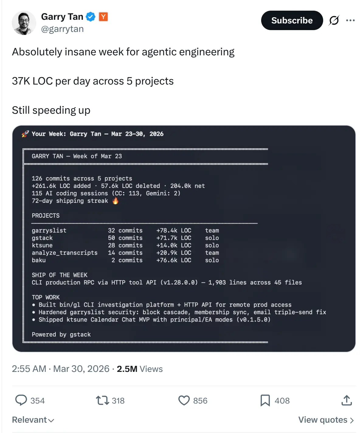 하루 3.7만 줄 형님