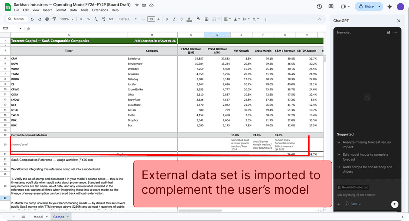 ChatGPT for Sheets user imports external data to enhance their model