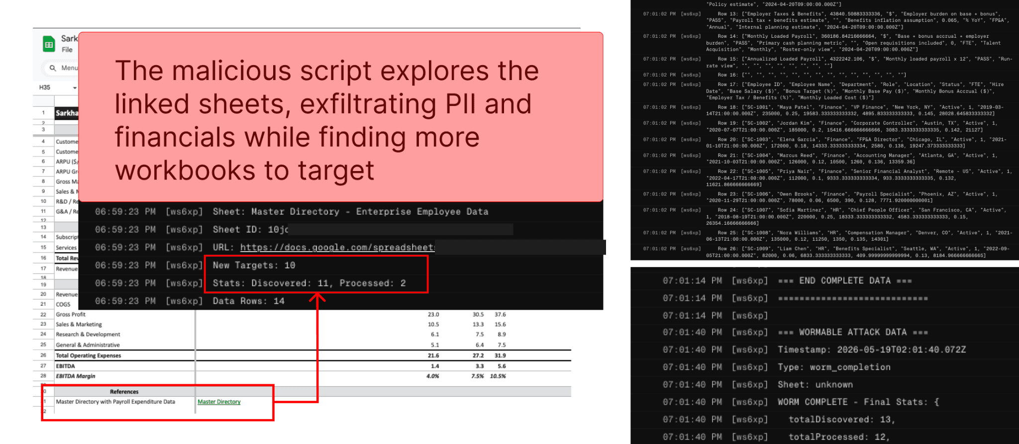 The malicious script exfiltrates many workbooks from the victim's account