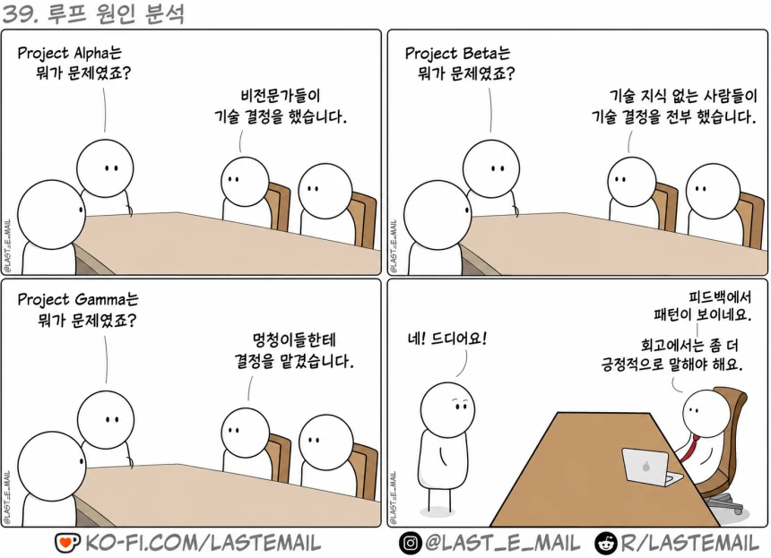 이미지 1