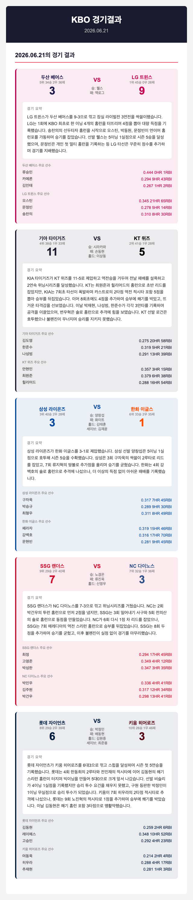 이미지 1
