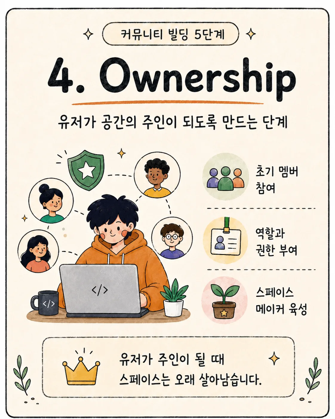 이미지 4