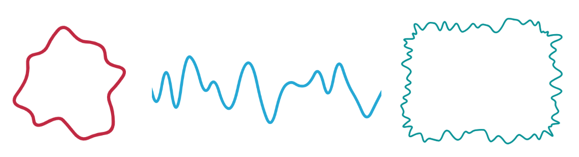 border-only shapes using the CSS border-shape property, including a jagged red circle, a squiggly blue line, and a jagged blue rectangle.