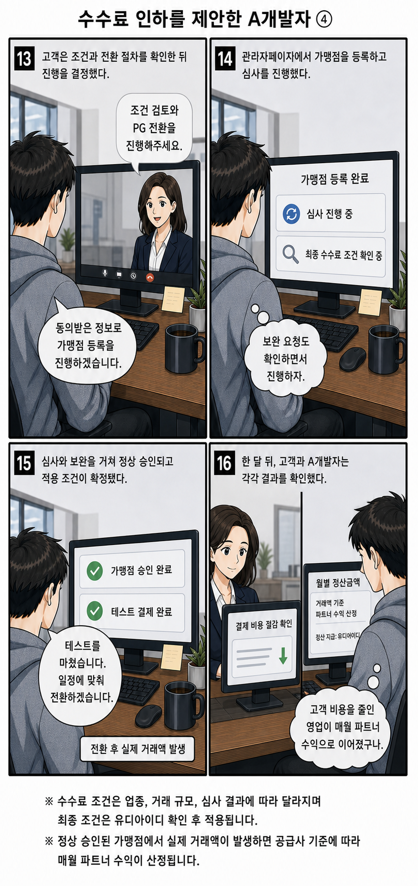 이미지 4