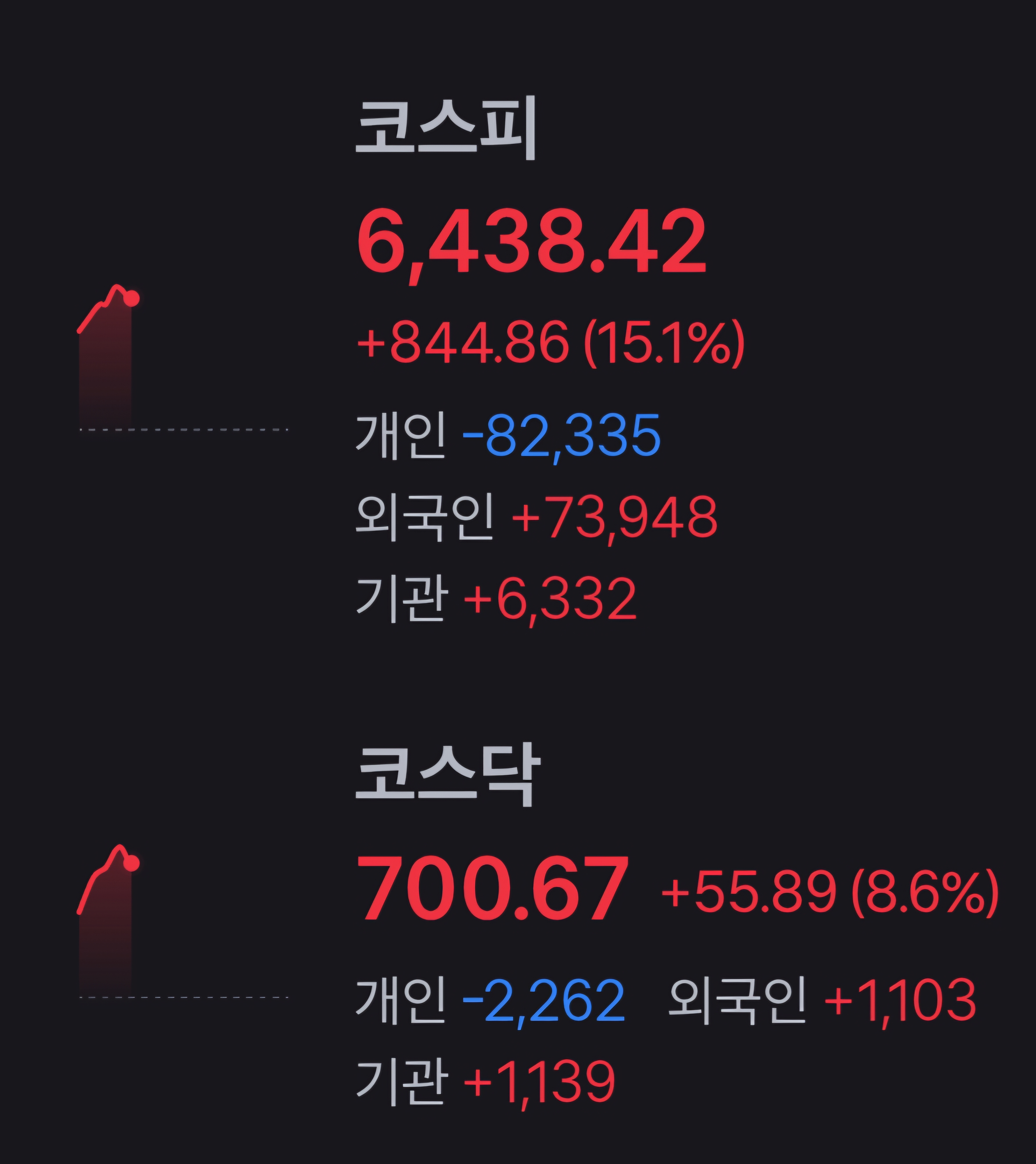 이미지 1