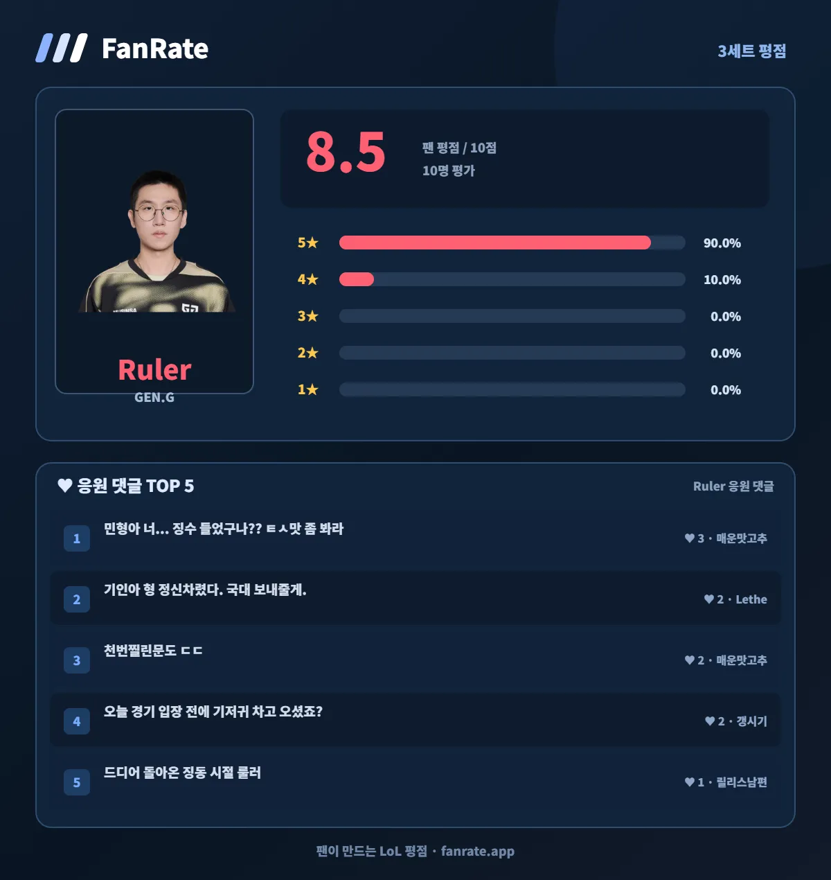 이미지 1
