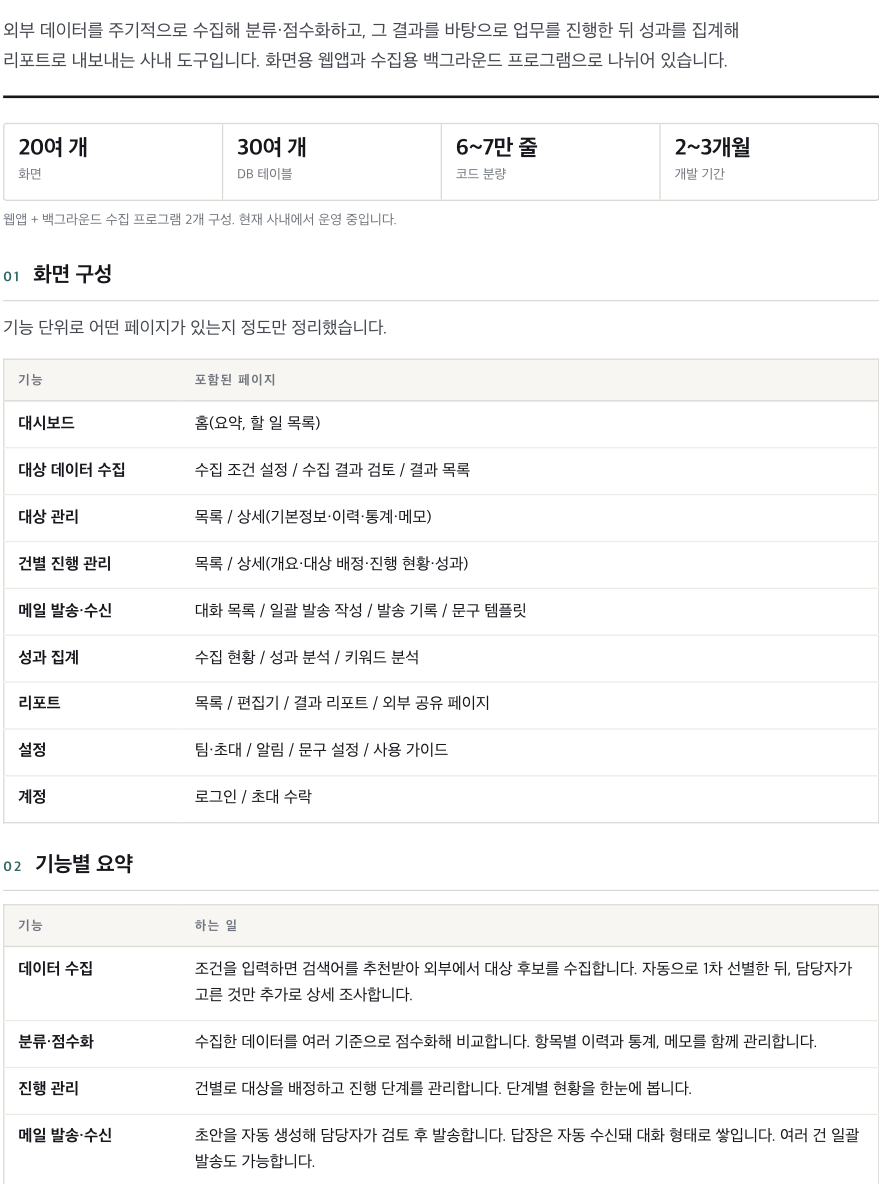 이미지 1