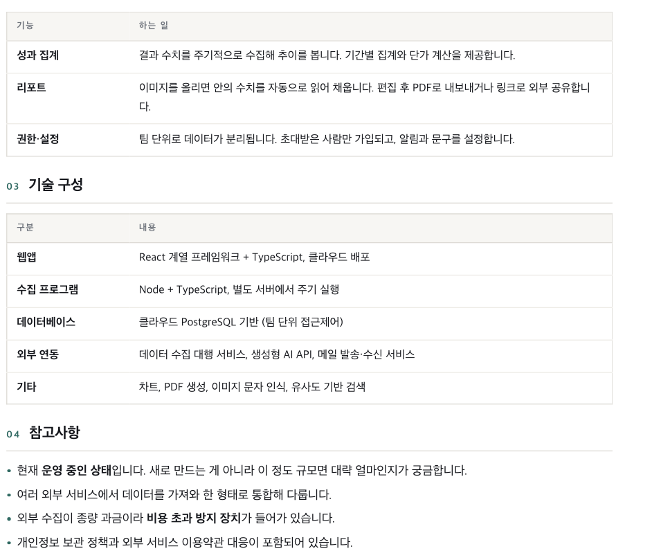 이미지 2