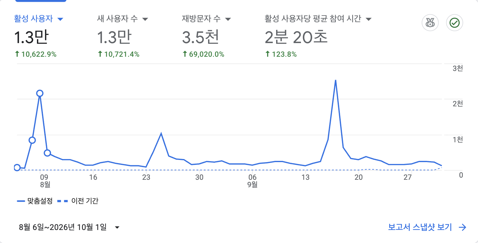 첨부 이미지 1