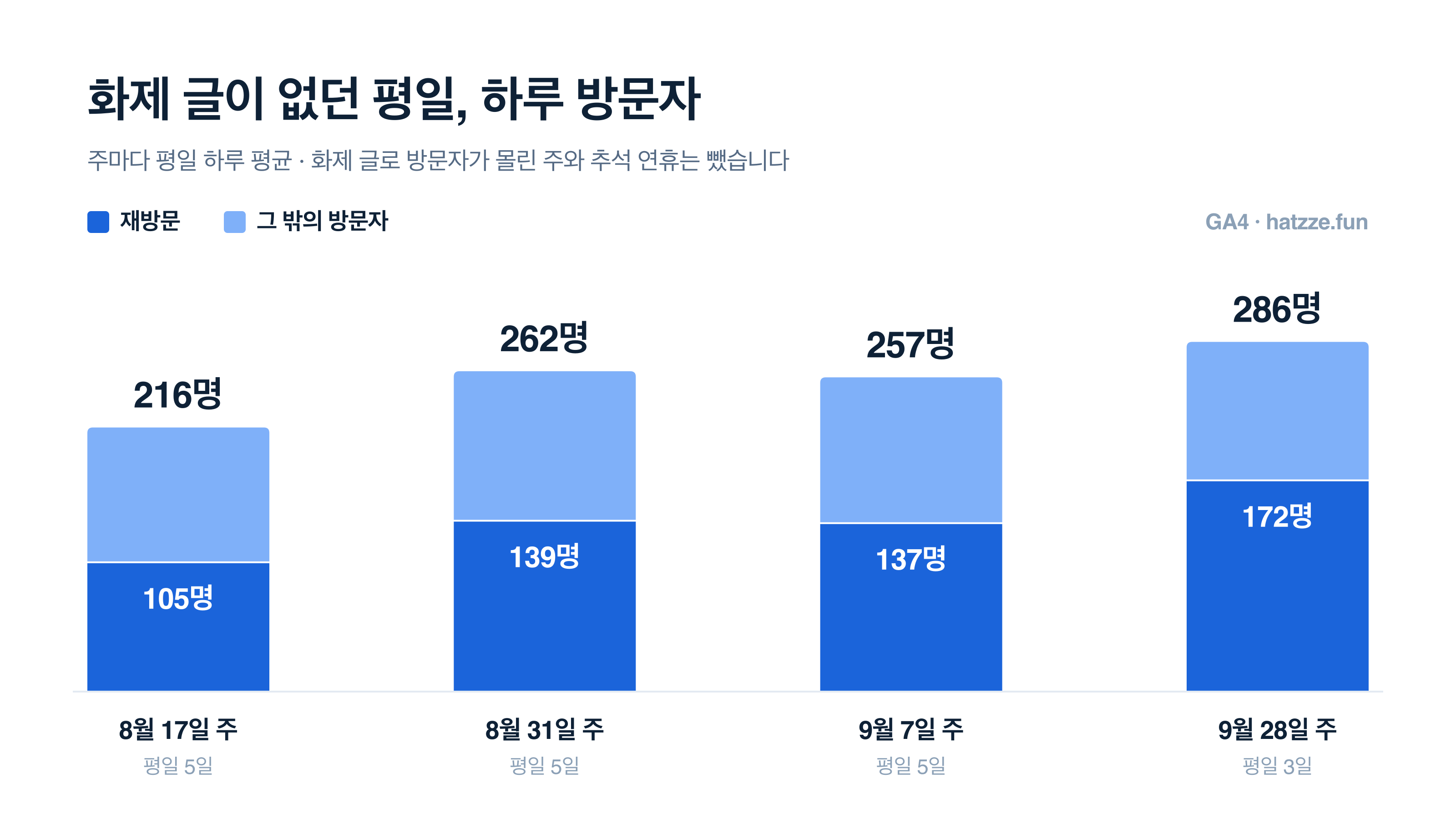 첨부 이미지 3